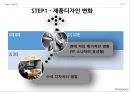 프로스펙스(prospecs) 브랜드분석과 마케팅전략분석 및 프로스펙스 브랜드전략제안 PPT자료 18페이지
