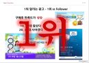 프로스펙스(prospecs) 브랜드분석과 마케팅전략분석 및 프로스펙스 브랜드전략제안 PPT자료 21페이지