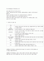 해결중심단기가족치료의 원리와 적용 2페이지
