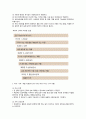 이성교제와 배우자의 선택 9페이지