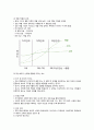 이성교제와 배우자의 선택 10페이지