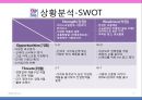 마케팅 성공사례분석 - 베스킨라빈스31 Baskin Robbins Korea.ppt 14페이지