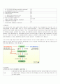 일반외과 (general surgery) case 성인간호학임상실습 - 간종양 (liver cell carcinoma) 4페이지