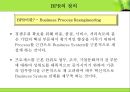 Business Process Reengineering - BPR 개요, 조사, 연구, 분석, 요, 조사, 연구, 분석, 기존활동 3페이지
