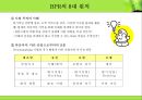 Business Process Reengineering - BPR 개요, 조사, 연구, 분석, 요, 조사, 연구, 분석, 기존활동 8페이지