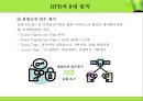 Business Process Reengineering - BPR 개요, 조사, 연구, 분석, 요, 조사, 연구, 분석, 기존활동 9페이지