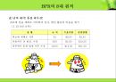 Business Process Reengineering - BPR 개요, 조사, 연구, 분석, 요, 조사, 연구, 분석, 기존활동 10페이지