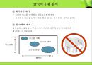 Business Process Reengineering - BPR 개요, 조사, 연구, 분석, 요, 조사, 연구, 분석, 기존활동 11페이지