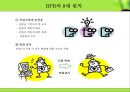 Business Process Reengineering - BPR 개요, 조사, 연구, 분석, 요, 조사, 연구, 분석, 기존활동 12페이지