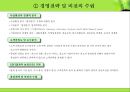 Business Process Reengineering - BPR 개요, 조사, 연구, 분석, 요, 조사, 연구, 분석, 기존활동 14페이지