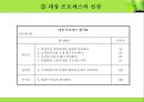Business Process Reengineering - BPR 개요, 조사, 연구, 분석, 요, 조사, 연구, 분석, 기존활동 17페이지