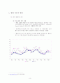 단체 행동 결정 (회사측) 3페이지