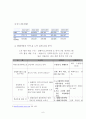 단체 행동 결정 (회사측) 6페이지