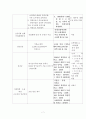 단체 행동 결정 (회사측) 7페이지
