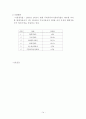 단체 행동 결정 (회사측) 14페이지