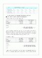 대구, 경북 자동차, IT산업 현황 및 분석 10페이지