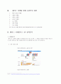 HACKERS 해커스토익 경영분석 및 마케팅전략분석과 해커스 향후전략방향 제안 6페이지