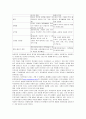 일본의 “만화” 4페이지