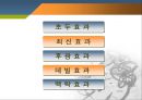 조직의 효과성.PPT자료 4페이지