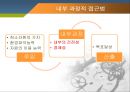 조직의 효과성.PPT자료 12페이지