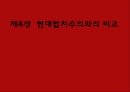 법가사상에 관한 소고 - 상앙과 이사를 중심으로.PPT자료 23페이지