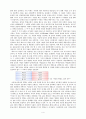 '2%' 광고의 숨은 의미 찾기 4페이지