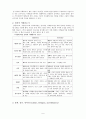 이데올로기 (IDEOLOGIE) 2페이지