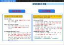 관계마케팅 6페이지