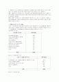 가출청소년 7페이지