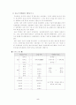 고려후기의 행정 5페이지