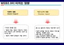 The next generation of WWW.WEB 2.0 (웹 2.0).PPT자료 14페이지
