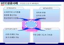 The next generation of WWW.WEB 2.0 (웹 2.0).PPT자료 23페이지