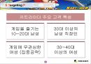 카트라이더 [KARTRIDER]  13페이지