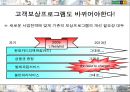 현대백화점의 새로운 사업전략에 부합하는 고객보상프로그램 개선 방안  8페이지