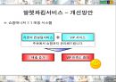 현대백화점의 새로운 사업전략에 부합하는 고객보상프로그램 개선 방안  23페이지