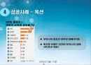 미래 소비자를 잡기 위한 E-MPR 전략 10페이지