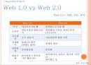 Web 2.0시대에 미래 소비자를사로잡기위한 E-MPR 전략 4페이지