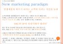 Web 2.0시대에 미래 소비자를사로잡기위한 E-MPR 전략 7페이지