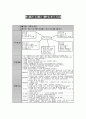 만 5세)  나의 탄생 - 수업계획안, 일일교육계획안, 연간 교육계획안, 월간 교육계획안, 주간 교육 계획안, 학습지도안, 공개수업지도안, 교수학습지도 7페이지