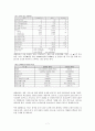 대한항공 민영화 분석  7페이지