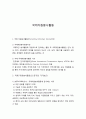 국제자원봉사활동 1페이지