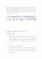 [마케팅실패 사례분석 보고서] 대우 무세재탁기 마이더스 사례분석 및 마케팅 개선점과 향후 발전방향 제안 7페이지