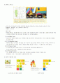내 삶속의 색(2주차 ~ 14주차) 요약 및 성찰 [학점 A+] 27페이지
