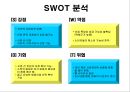 CJ & CGV - 기업소개, 환경분석, 마케팅전략, 마케팅 믹스 개발 및 관리, 구매 후 고객관리 PPT자료 9페이지