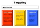 CJ & CGV - 기업소개, 환경분석, 마케팅전략, 마케팅 믹스 개발 및 관리, 구매 후 고객관리 PPT자료 12페이지
