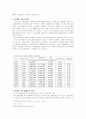 사회문제 노동문제  4페이지