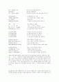 새로운 시의 물결 (몽롱시 운동) 4페이지