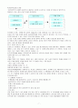 사회복지 실천론 9페이지