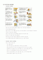 일본의 자연 7페이지