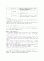 자원봉사교육안 -주부대상 경로식당- 4페이지